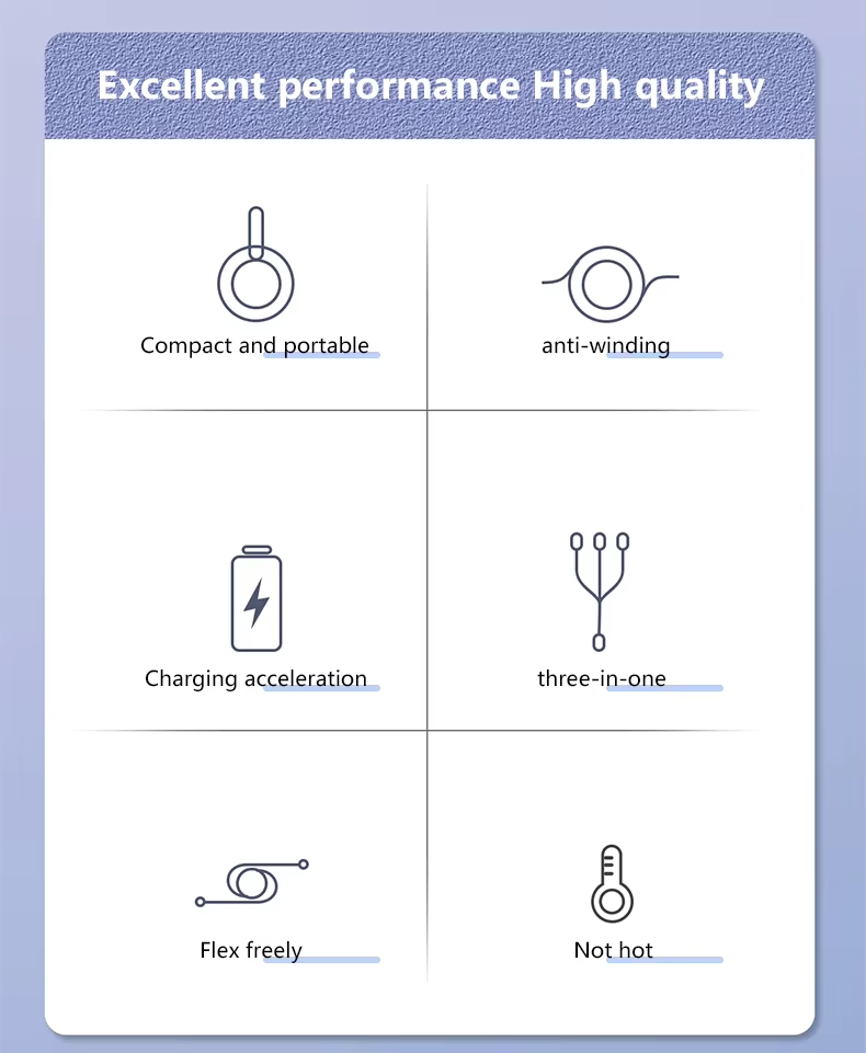 Buy 4 in 1 Retractable Charging Cable with Stand – Fast Type C & Lightning Compatible
