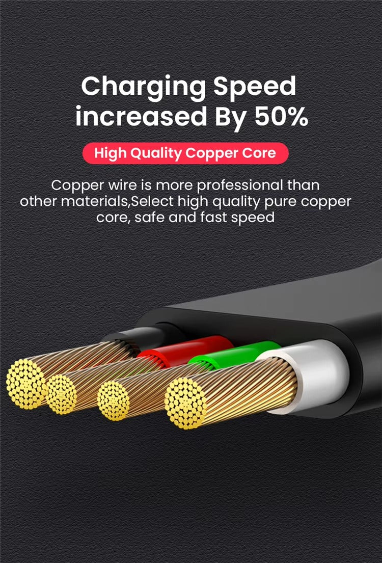 Type C, Micro USB, and Lightning connector heads on 4 in 1 charging cable – fast power delivery
